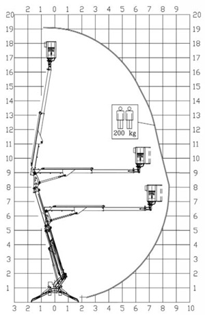 TZX-190蜘蛛車 TZX-190蜘蛛車