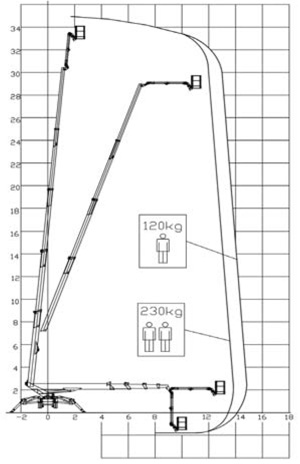 TSJ-35蜘蛛車 TSJ-35蜘蛛車